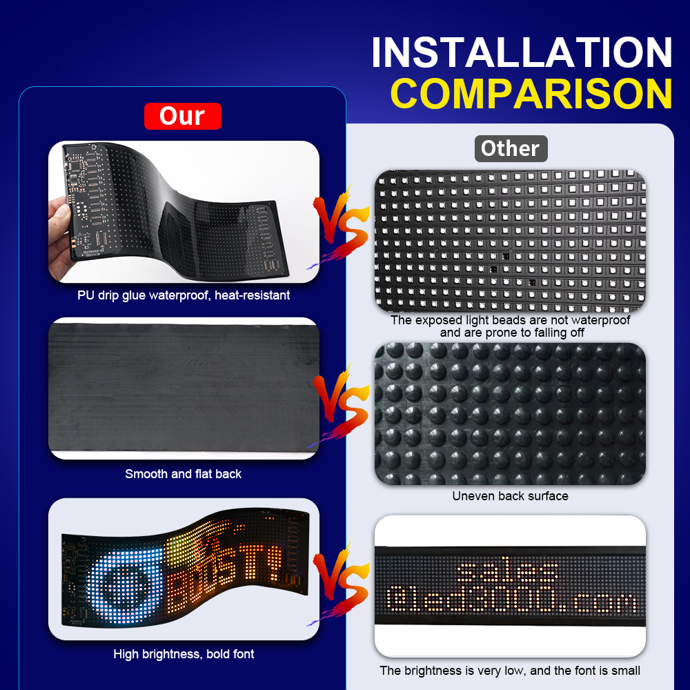 Painel de pixel de matriz led  - Pixel Art Led Panel avaliação e preço