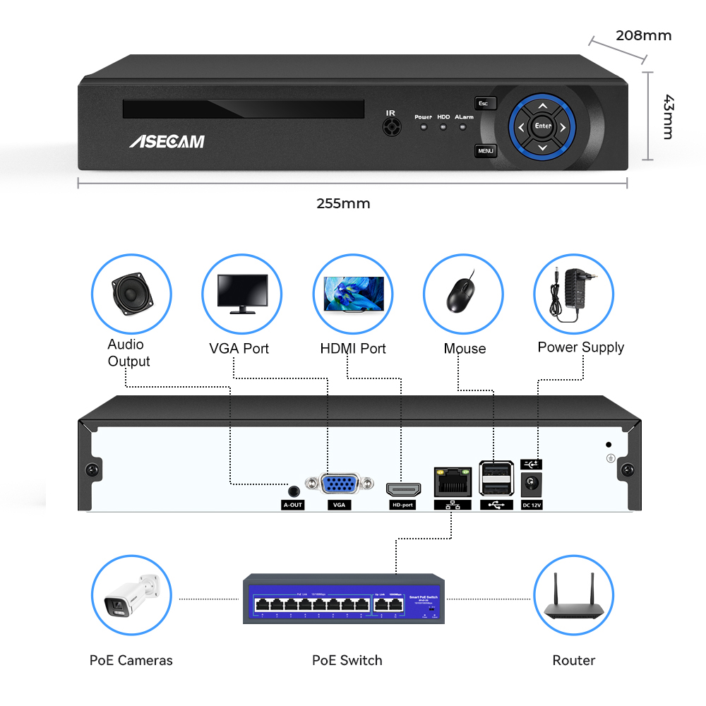 Gravador de vídeo NVR com dete - Photography With Ai avaliação e preço