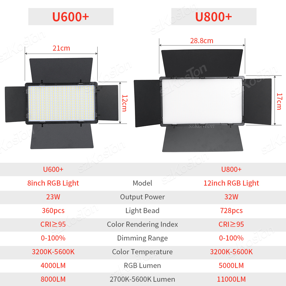 Painel de luz led para fotogra - Pixel Art Led Panel avaliação e preço